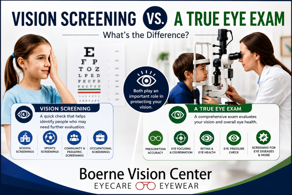 **Alt tag:** `Vision screening vs. comprehensive eye exam for children, showing a basic eye chart screening and a complete pediatric eye examination at Boerne Vision Center.`