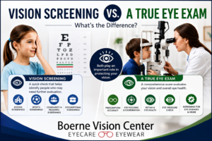 **Alt tag:** `Vision screening vs. comprehensive eye exam for children, showing a basic eye chart screening and a complete pediatric eye examination at Boerne Vision Center.`